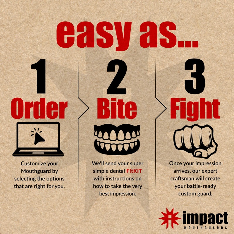 *LIVE* Mouthguard Special